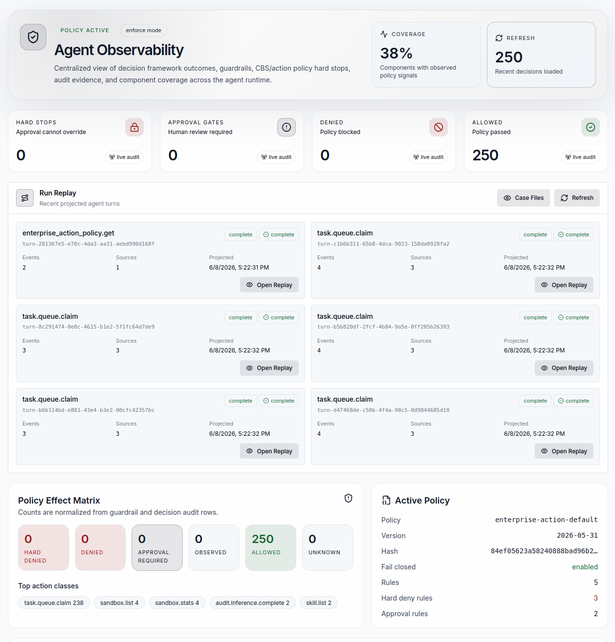 Approval gate interface showing human review before a governed AI action continues