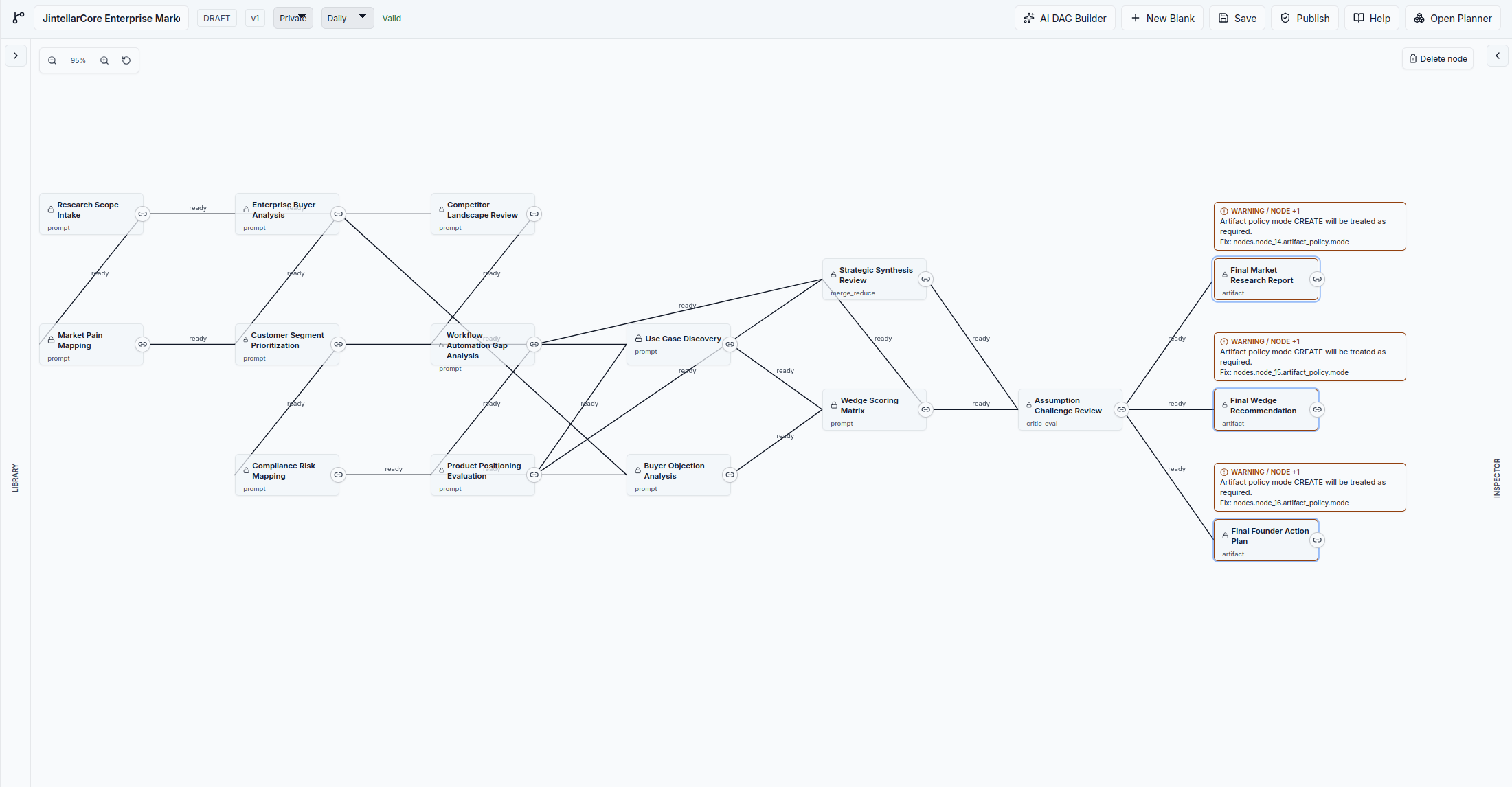 DAG Studio authoring interface for governed AI workflow design