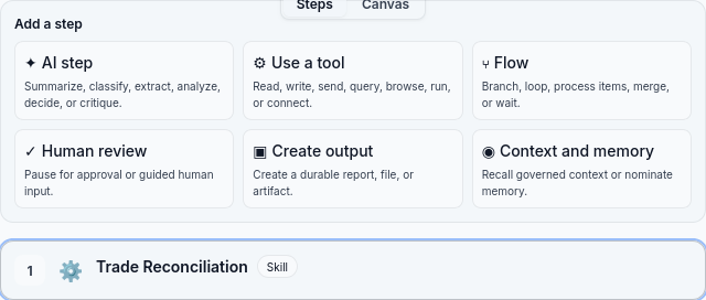 JintellarCore Automation Studio with AI, tool, flow, human review, output, and context steps