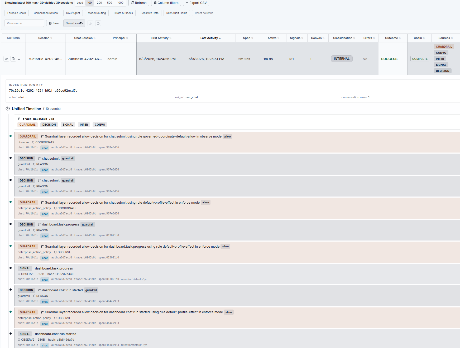 Unified audit timeline showing runtime events, evidence, and replayable traces
